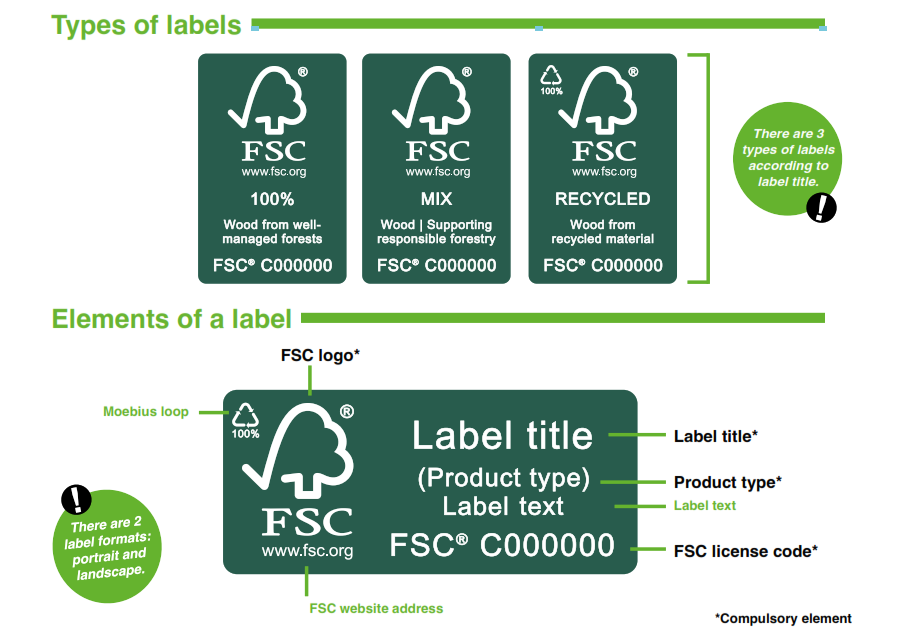 Apa Itu Logo FSC